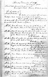 Board of Supervisors Road Record Book
