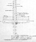 plans